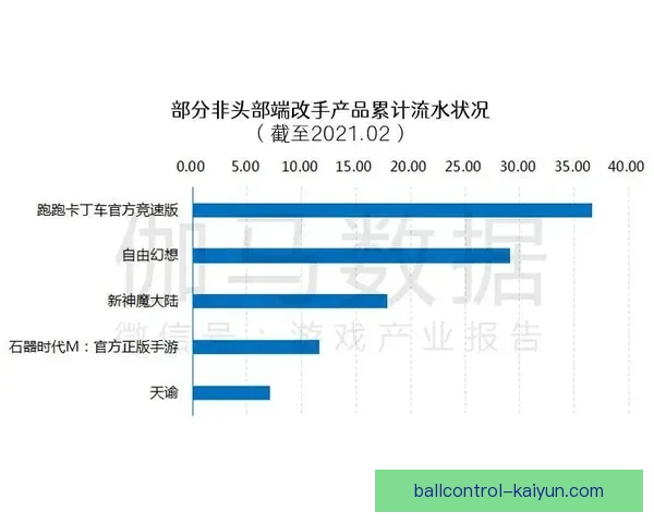 图赫尔球队凝聚力持续增强，助力战术执行提升显著